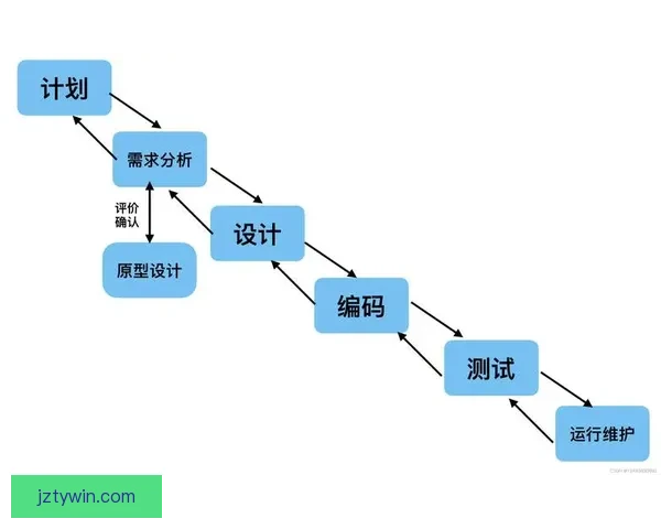 世界杯买球盘口解析技巧及投注策略全面指南 世界杯买球盘口解析技巧及投注策略全面指南
