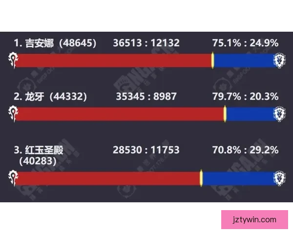 资深玩家揭秘世界杯竞猜投注技巧与数据分析结合提高胜率实战指南