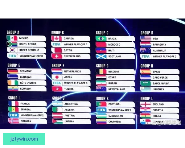 2026年世界杯赛程与参赛队伍全面解析足球盛宴即将开启