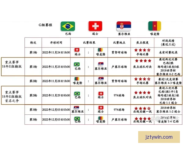 世界杯赛事全面解析与投注技巧指南助你精准投注赢取收益