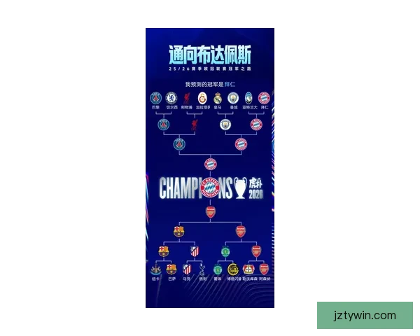 2026年世界杯赛事预测：热门球队表现分析与可能的冠军争夺战