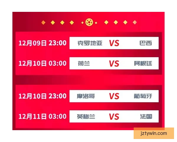 世界杯竞猜赔率平台助你精准预测赛事胜负赢取丰厚奖金