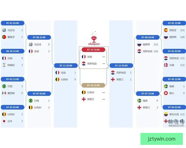 资深玩家总结世界杯竞猜比赛稳定盈利思路与实战分析技巧指南 ⚽📊