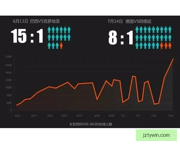 世界杯投注预测技巧分析助你精准预测赛事胜负走势