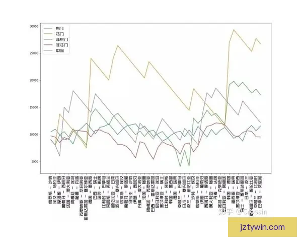 世界杯投注预测技巧分析助你精准预测赛事胜负走势