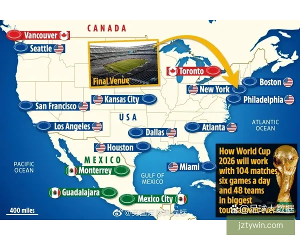 美加墨三国联手举办世界杯赛场全景展望与精彩赛事预测