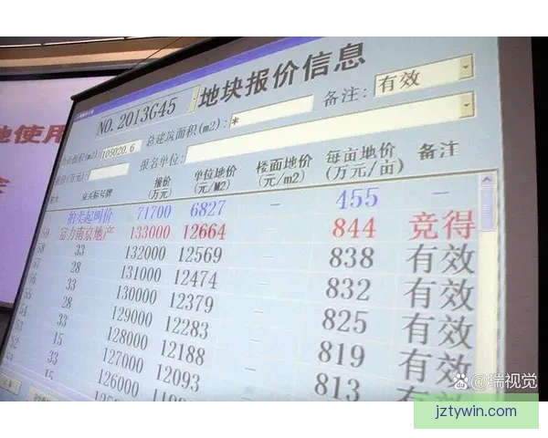 米兰步入第三次变革期红鸟投资再受挫引发广泛质疑